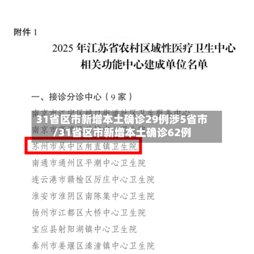 31省区市新增本土确诊29例涉5省市/31省区市新增本土确诊62例