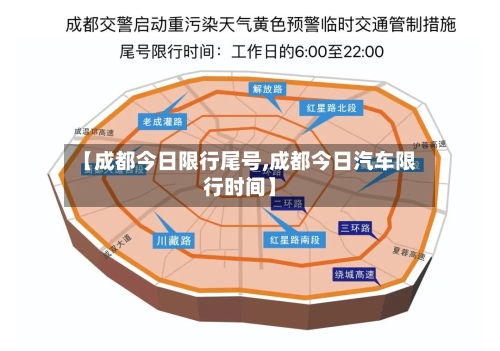 【成都今日限行尾号,成都今日汽车限行时间】-第2张图片