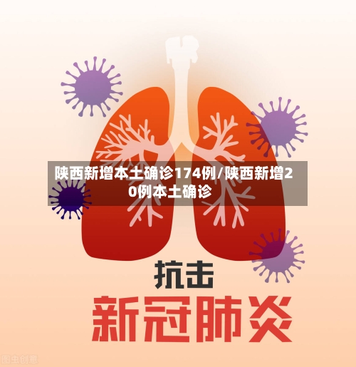 陕西新增本土确诊174例/陕西新增20例本土确诊-第2张图片