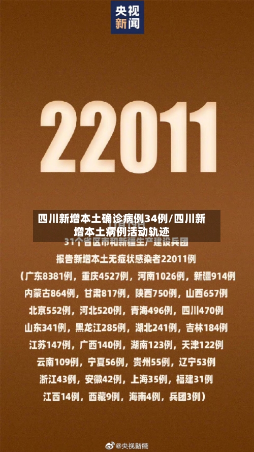 四川新增本土确诊病例34例/四川新增本土病例活动轨迹-第2张图片