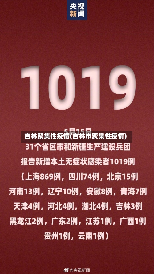 吉林聚集性疫情(吉林市聚集性疫情)