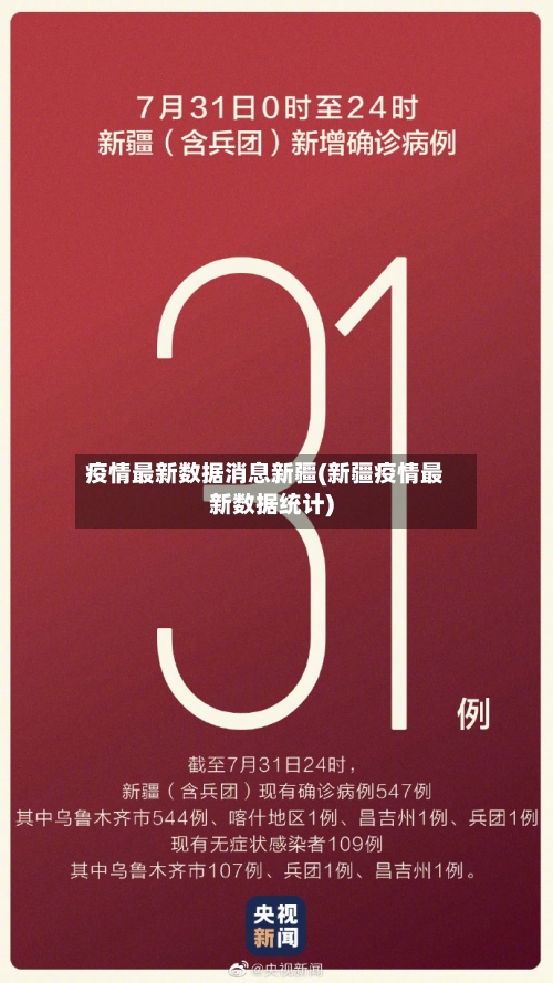 疫情最新数据消息新疆(新疆疫情最新数据统计)-第3张图片