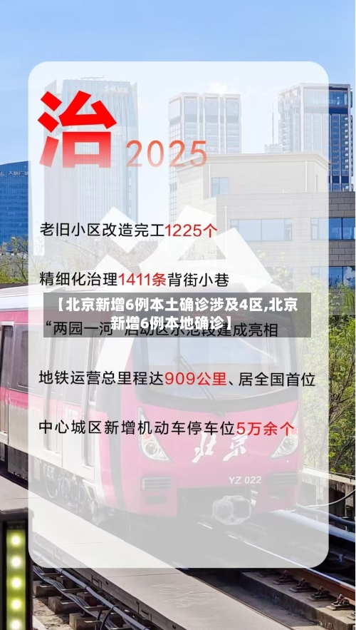 【北京新增6例本土确诊涉及4区,北京新增6例本地确诊】