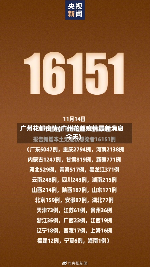 广州花都疫情(广州花都疫情最新消息今天)-第3张图片