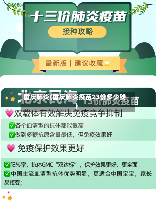 重庆肺炎(重庆肺炎疫苗23价多少钱)