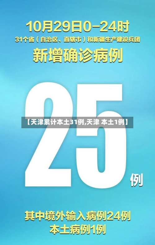 【天津累计本土31例,天津 本土1例】