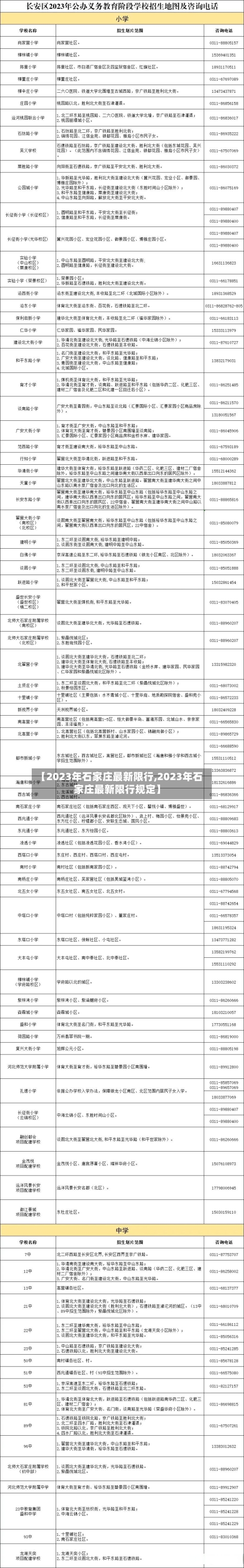 【2023年石家庄最新限行,2023年石家庄最新限行规定】-第2张图片