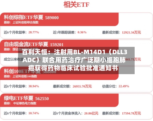 百利天恒：注射用BL-M14D1（DLL3 ADC）联合用药治疗广泛期小细胞肺癌获得药物临床试验批准通知书
