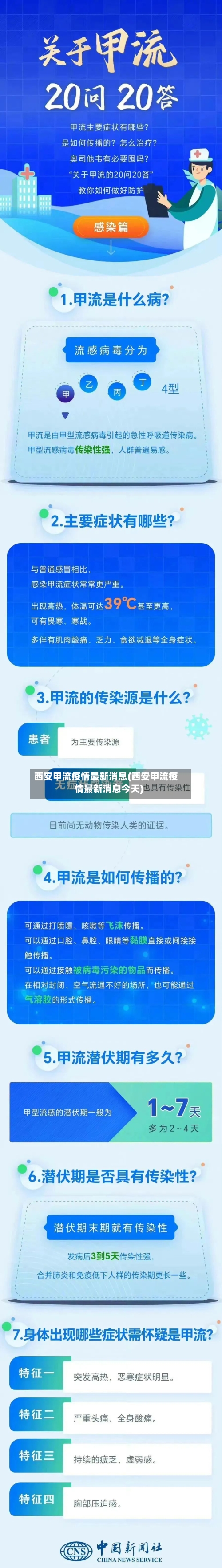 西安甲流疫情最新消息(西安甲流疫情最新消息今天)