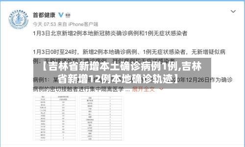 【吉林省新增本土确诊病例1例,吉林省新增12例本地确诊轨迹】