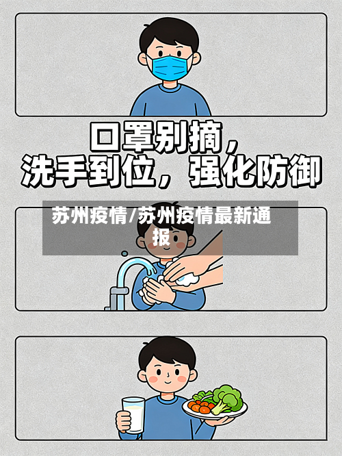 苏州疫情/苏州疫情最新通报-第2张图片