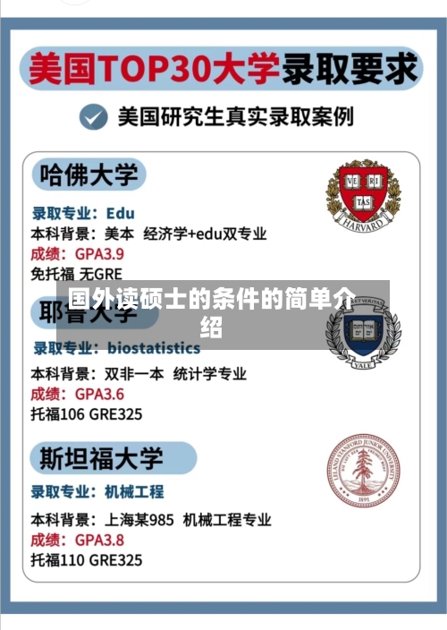 国外读硕士的条件的简单介绍