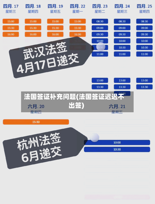 法国签证补充问题(法国签证迟迟不出签)-第3张图片