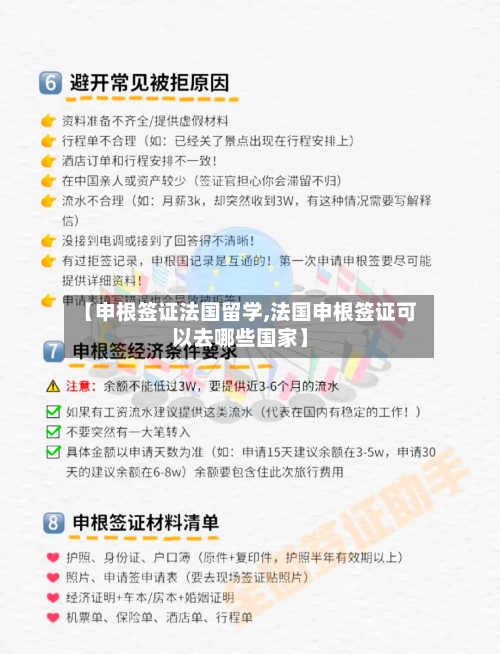 【申根签证法国留学,法国申根签证可以去哪些国家】