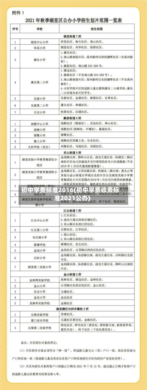 初中学费标准2016(初中学费收费标准2021公办)-第3张图片