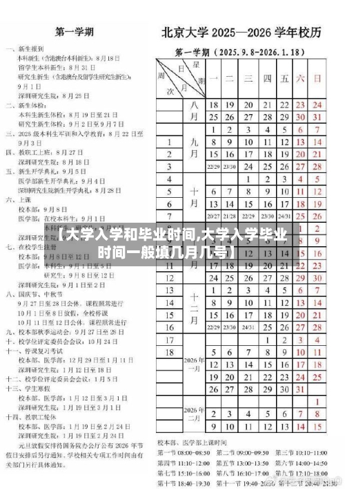 【大学入学和毕业时间,大学入学毕业时间一般填几月几号】-第2张图片