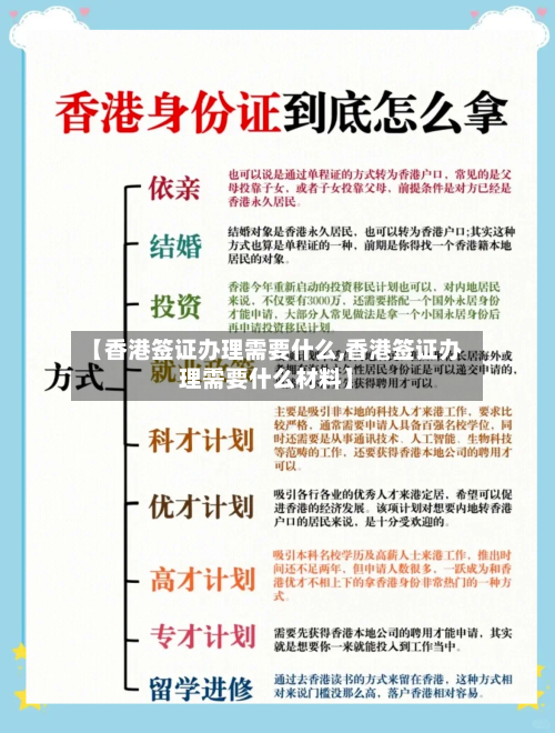 【香港签证办理需要什么,香港签证办理需要什么材料】