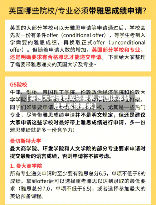 【英国大学雅思成绩要求,英国读本科雅思成绩要求】-第3张图片