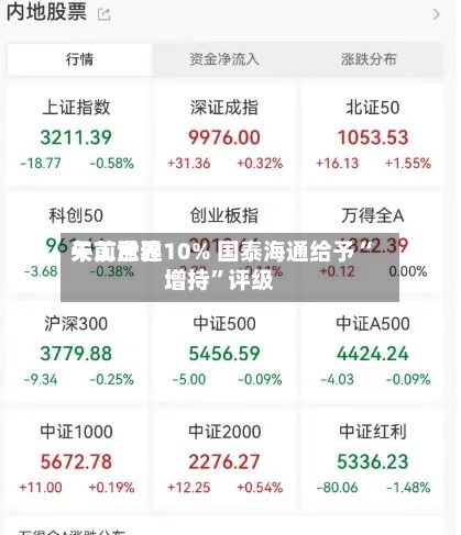 天工世界午前涨逾10% 国泰海通给予“增持”评级-第2张图片