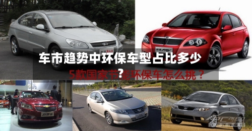 车市趋势中环保车型占比多少?