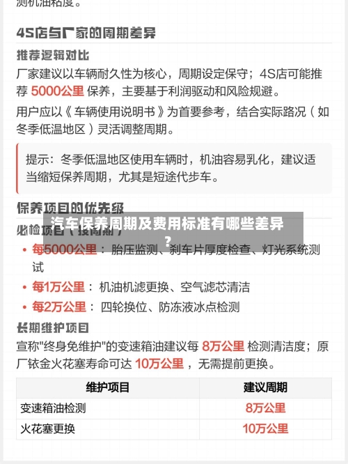 汽车保养周期及费用标准有哪些差异？-第2张图片
