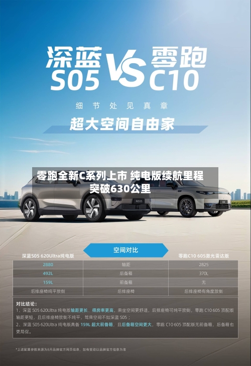 零跑全新C系列上市 纯电版续航里程突破630公里-第2张图片