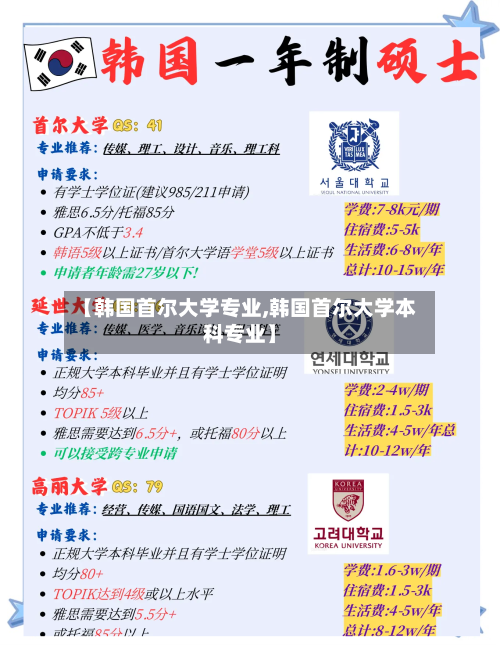 【韩国首尔大学专业,韩国首尔大学本科专业】-第3张图片