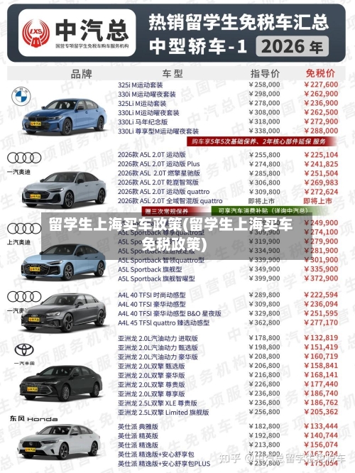 留学生上海买车政策(留学生上海买车免税政策)