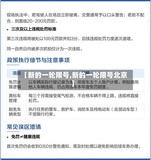 【新的一轮限号,新的一轮限号北京】