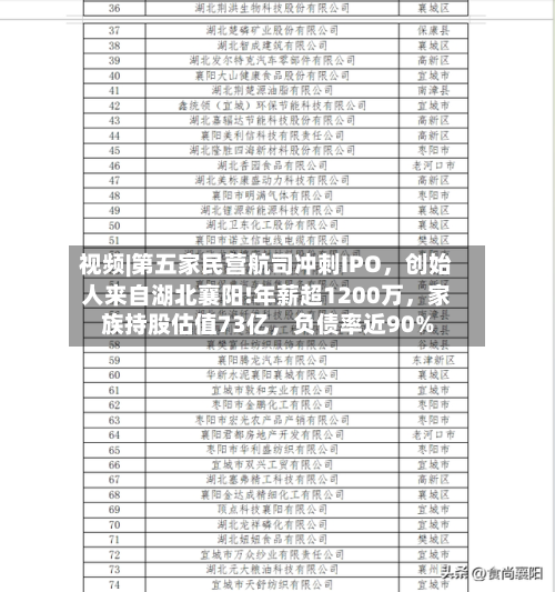 视频|第五家民营航司冲刺IPO,创始人来自湖北襄阳!年薪超1200万,家族持股估值73亿,负债率近90%