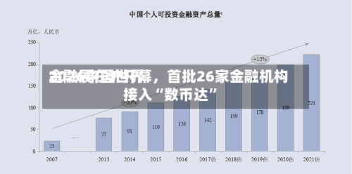 2026中国世界金融展在沪开幕	，首批26家金融机构接入“数币达”-第3张图片