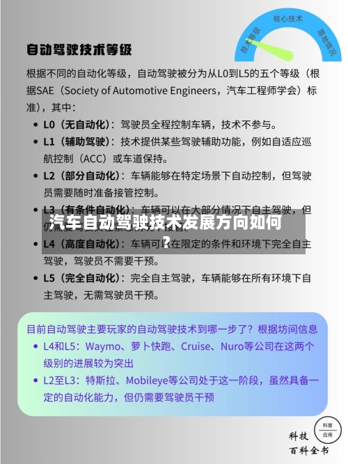 汽车自动驾驶技术发展方向如何?-第2张图片