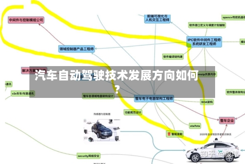 汽车自动驾驶技术发展方向如何？