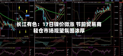 长江有色：17日镍价微涨 节前贸易商轻仓市场观望氛围浓厚-第1张图片