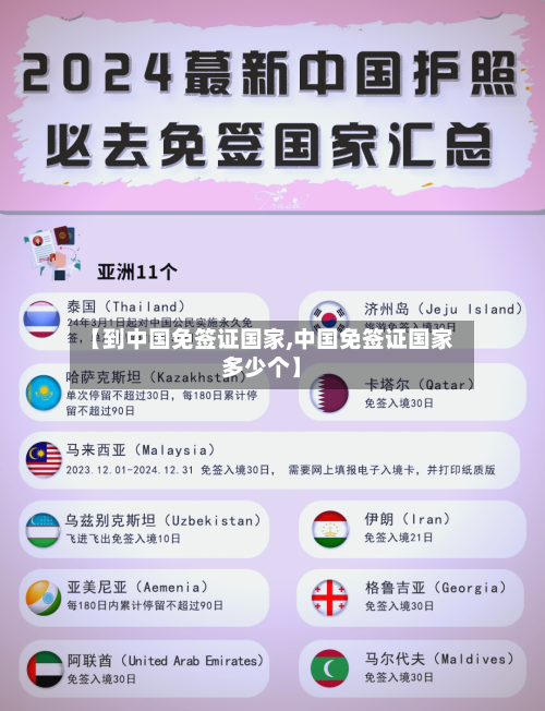 【到中国免签证国家,中国免签证国家多少个】-第3张图片