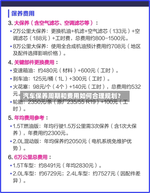 汽车保养周期和费用如何合理规划?-第2张图片