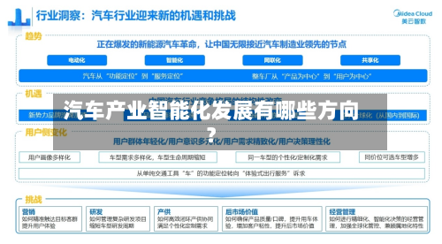 汽车产业智能化发展有哪些方向?