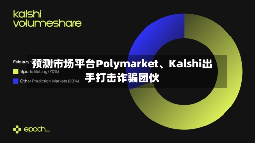 预测市场平台Polymarket、Kalshi出手打击诈骗团伙-第2张图片