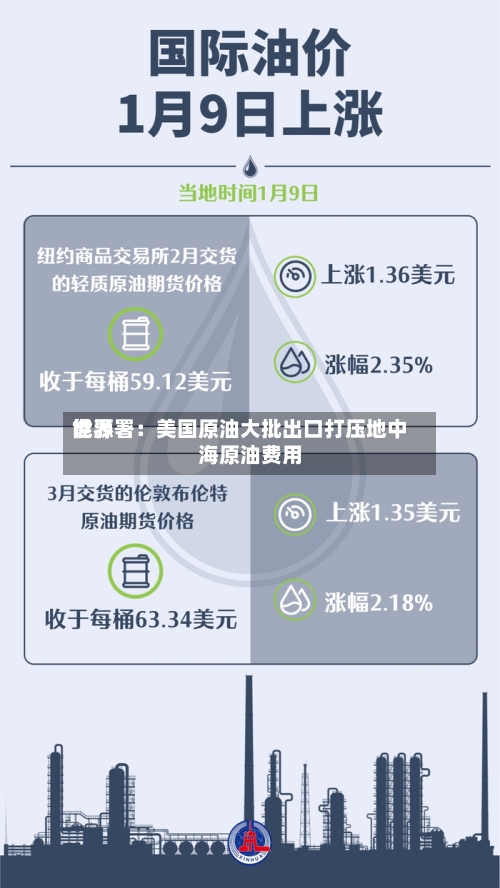 世界能源署：美国原油大批出口打压地中海原油费用