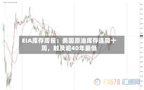 EIA库存周报：美国原油库存连降十周，触及逾40年最低