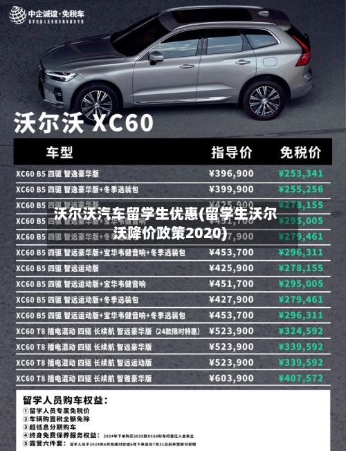 沃尔沃汽车留学生优惠(留学生沃尔沃降价政策2020)-第2张图片