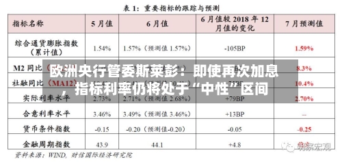 欧洲央行管委斯莱彭：即使再次加息，指标利率仍将处于“中性”区间-第2张图片