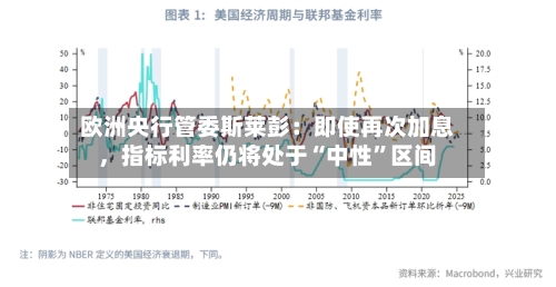 欧洲央行管委斯莱彭:即使再次加息,指标利率仍将处于“中性”区间