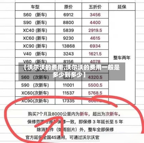 【沃尔沃的费用,沃尔沃的费用一般是多少到多少】-第2张图片