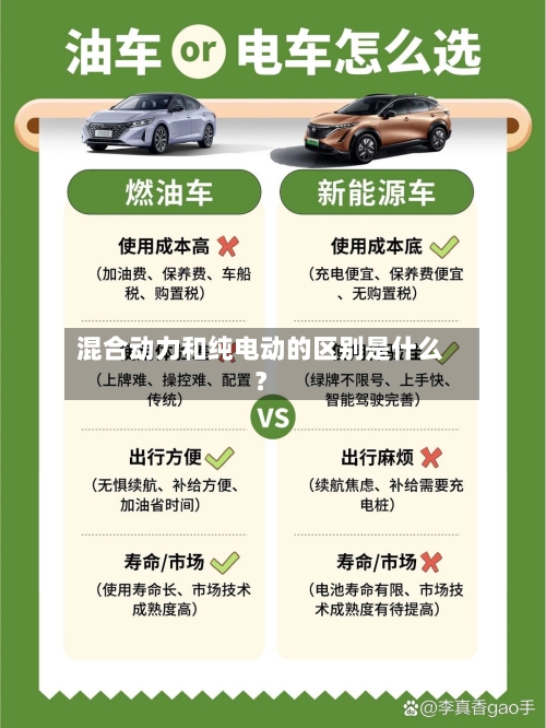 混合动力和纯电动的区别是什么？-第2张图片