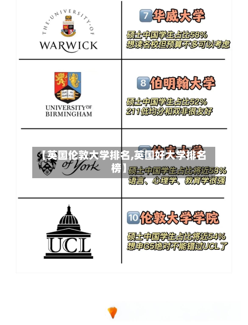 【英国伦敦大学排名,英国好大学排名榜】