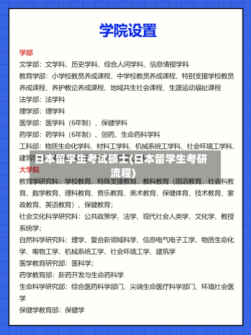 日本留学生考试硕士(日本留学生考研流程)