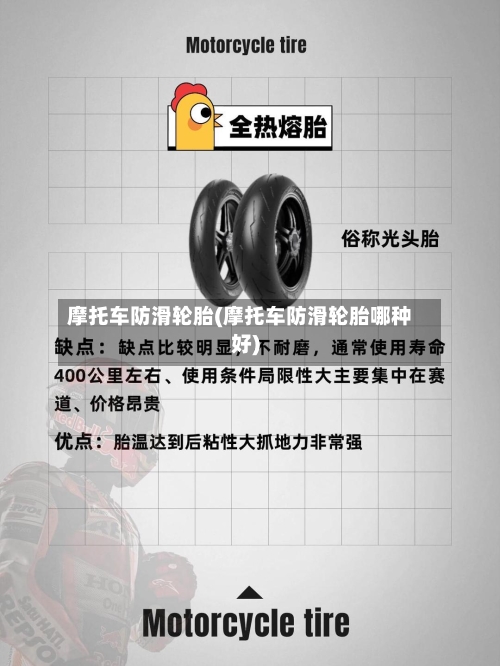 摩托车防滑轮胎(摩托车防滑轮胎哪种好)-第3张图片
