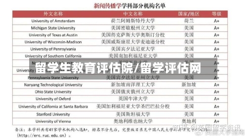 留学生教育评估院/留学评估网