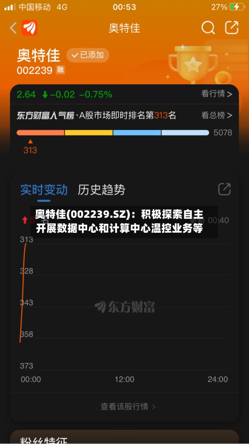 奥特佳(002239.SZ)：积极探索自主开展数据中心和计算中心温控业务等